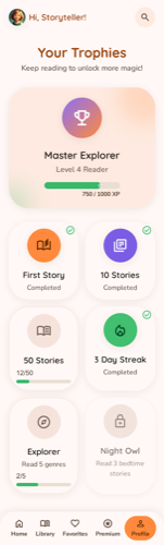 Funtoosh Stories – Reading Achievements